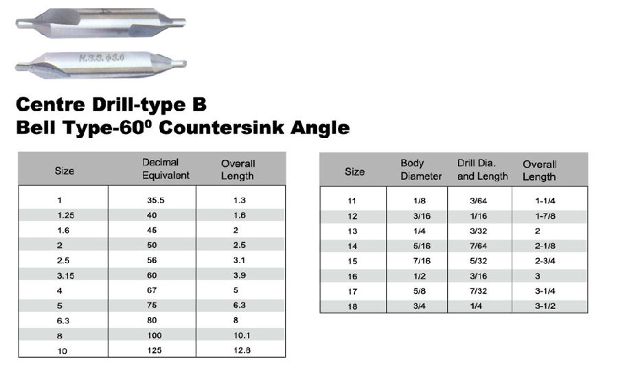 Centre Drill Type B Bell Type-60° | Tâm Việt